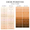 Forever Skin Perfect